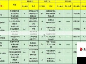 全民打怪兽辅助伙伴获取与属性详解全攻略